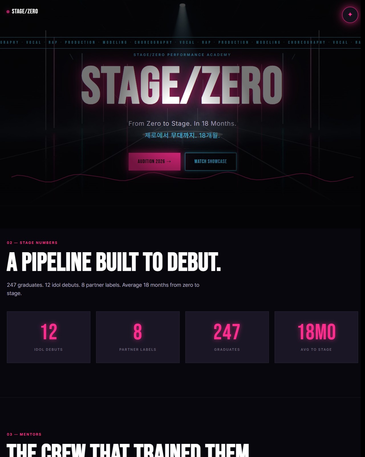 STAGE/ZERO Performance Academy 데스크톱 사이트 캡처